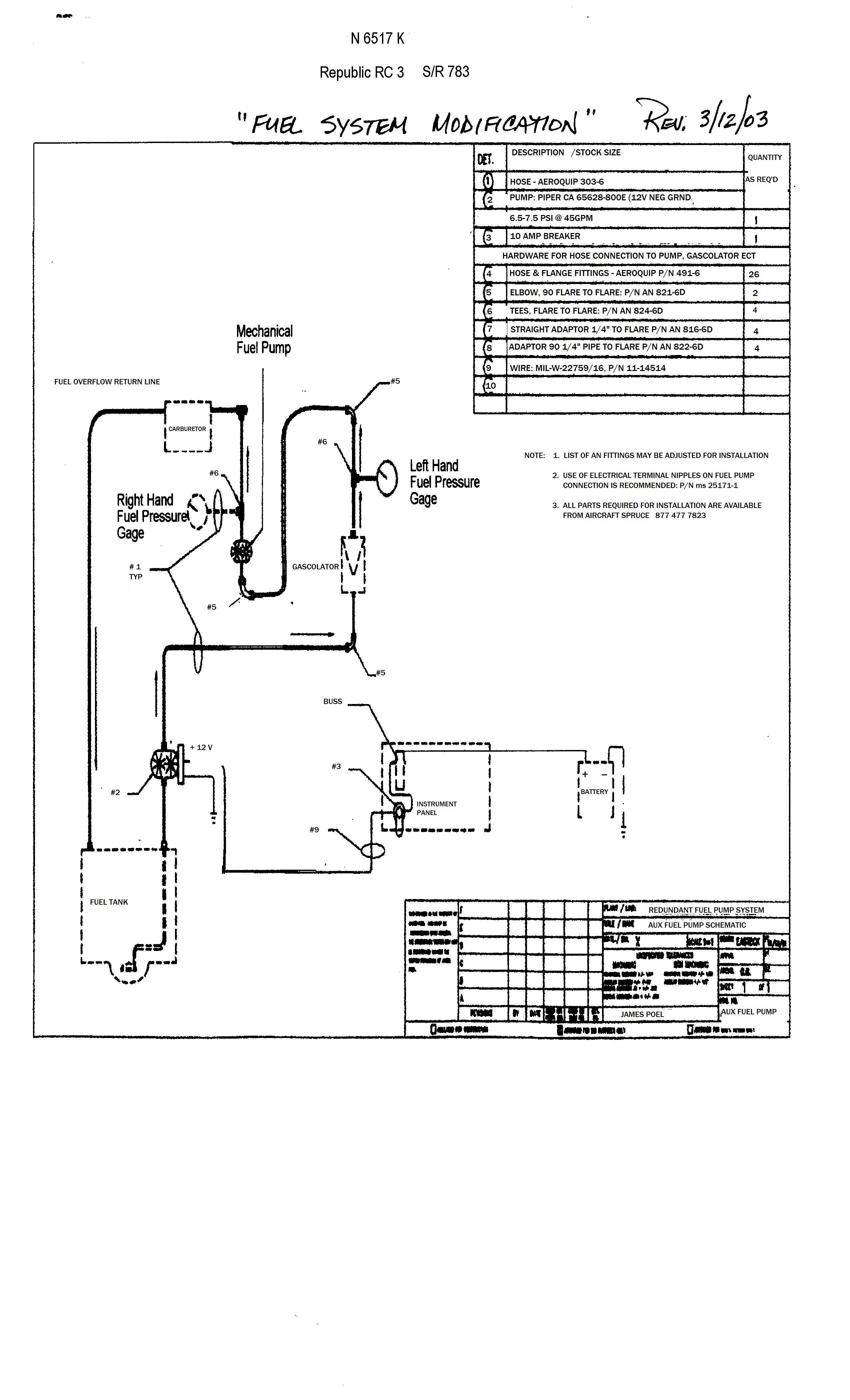 Internatioal Republic Seabee Owners Club-337's